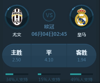 点无疑
